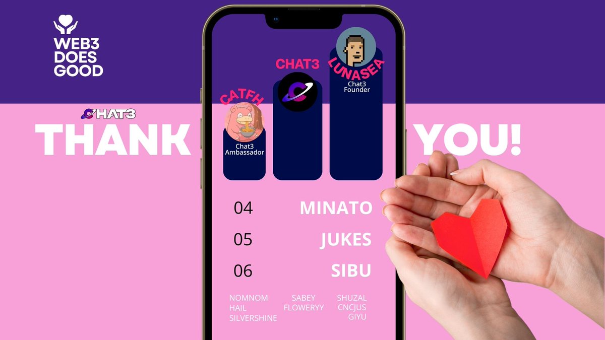 WEB3 DOES GOOD: 359 $S (~$110) raised on Day 1

All funds will go to help orphaned children who can’t afford to attend school.

To every single donor — thank you for trusting us. It means the world to have your support in doing something that truly matters. 💛

We’re now kicking