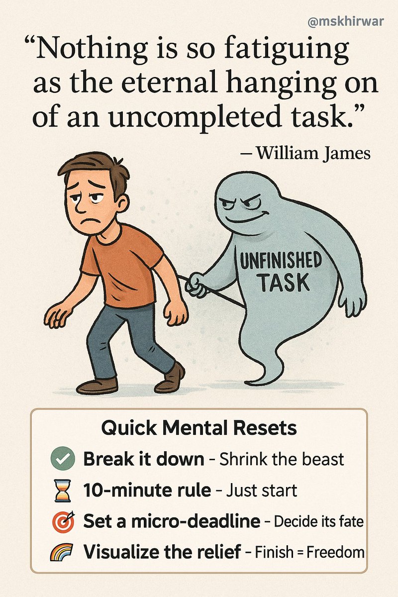 mskhirwar's tweet image. “The weight of unfinished tasks drains more energy than completing them ever would. Break it down, start small, and set yourself free. 🧠💪 

#FinishWhatYouStart #MindsetReset #BeatProcrastination