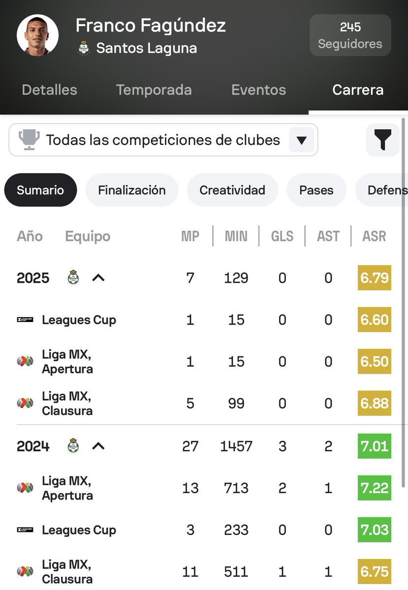 Mr Jones (@tolentinomanu) on Twitter photo <a href="/exequielgr18/">Exequielgr18</a> <a href="/JerseySantosLag/">Andres Jerseys</a> 22 min??? tres torneos y sigue siendo el mismo bulto inservible que arruina cada jugada en la que participa desde que llegó.
El supuesto reemplazo de 10 quedó a deber por completo. <a href="/exequielgr18/">Exequielgr18</a> <a href="/JerseySantosLag/">Andres Jerseys</a> 22 min??? tres torneos y sigue siendo el mismo bulto inservible que arruina cada jugada en la que participa desde que llegó.
El supuesto reemplazo de 10 quedó a deber por completo.