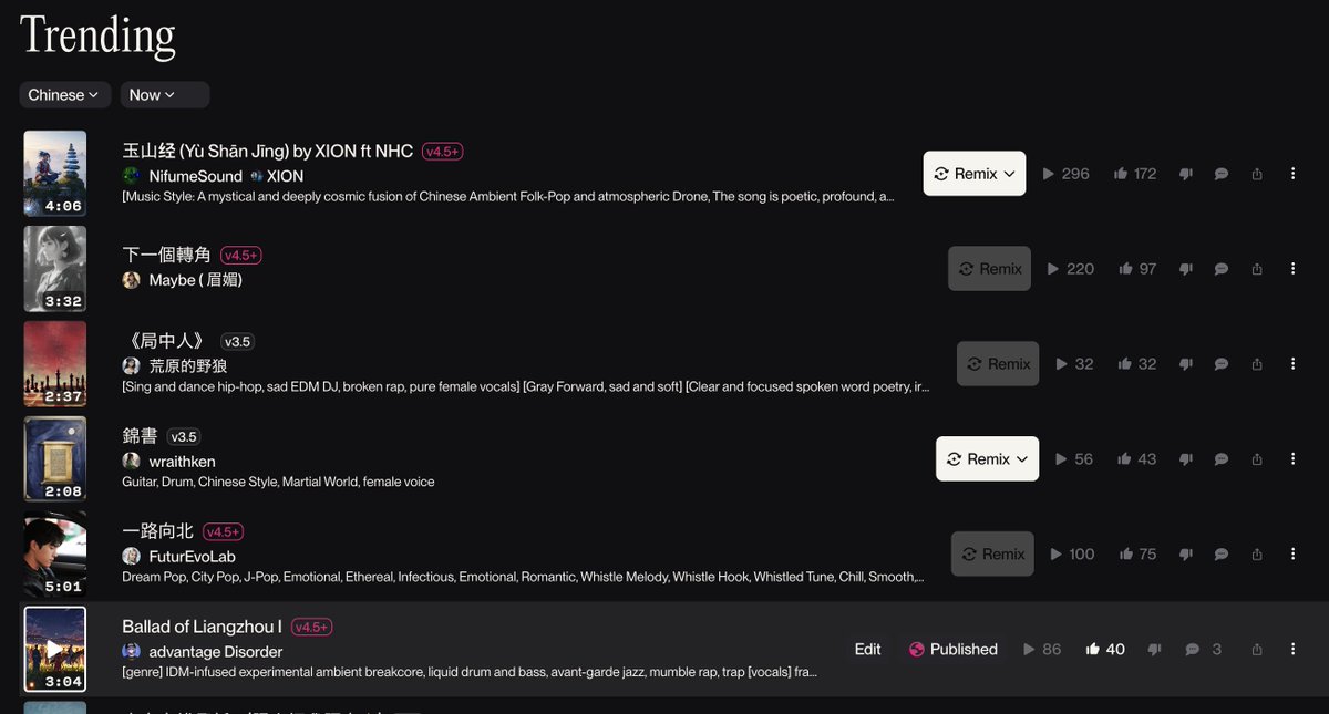 #作品紹介 #漢詩 #唐詩 #Breakcore #DnB 
最近SUNOのトレンドアルゴリズムが変わったみたいでどういう基準でピックアップされてるか予測不能になったんですが、この曲は無事SUNOの中国語トレンドに載りました😊

▶️ suno.com/s/vAkwqMot7CIc…