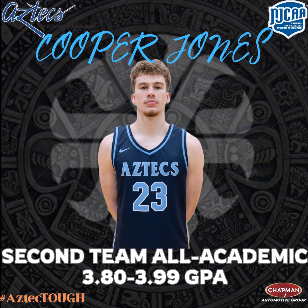 PimaAthletics (@pimaathletics) on Twitter photo Congrats to Aztecs <a href="/PimaMens_bball/">Pima College Men's Basketball</a> Cooper Jones (Buena HS) on becoming a 2-time NJCAA All-Academic student-athlete. He will continue his education and collegiate career at Montreat College.
pimaaztecs.com/sports/mbkb/20…
#PimaBasketball #AztecTOUGH #AztecsAllAcademic Congrats to Aztecs <a href="/PimaMens_bball/">Pima College Men's Basketball</a> Cooper Jones (Buena HS) on becoming a 2-time NJCAA All-Academic student-athlete. He will continue his education and collegiate career at Montreat College.
pimaaztecs.com/sports/mbkb/20…
#PimaBasketball #AztecTOUGH #AztecsAllAcademic