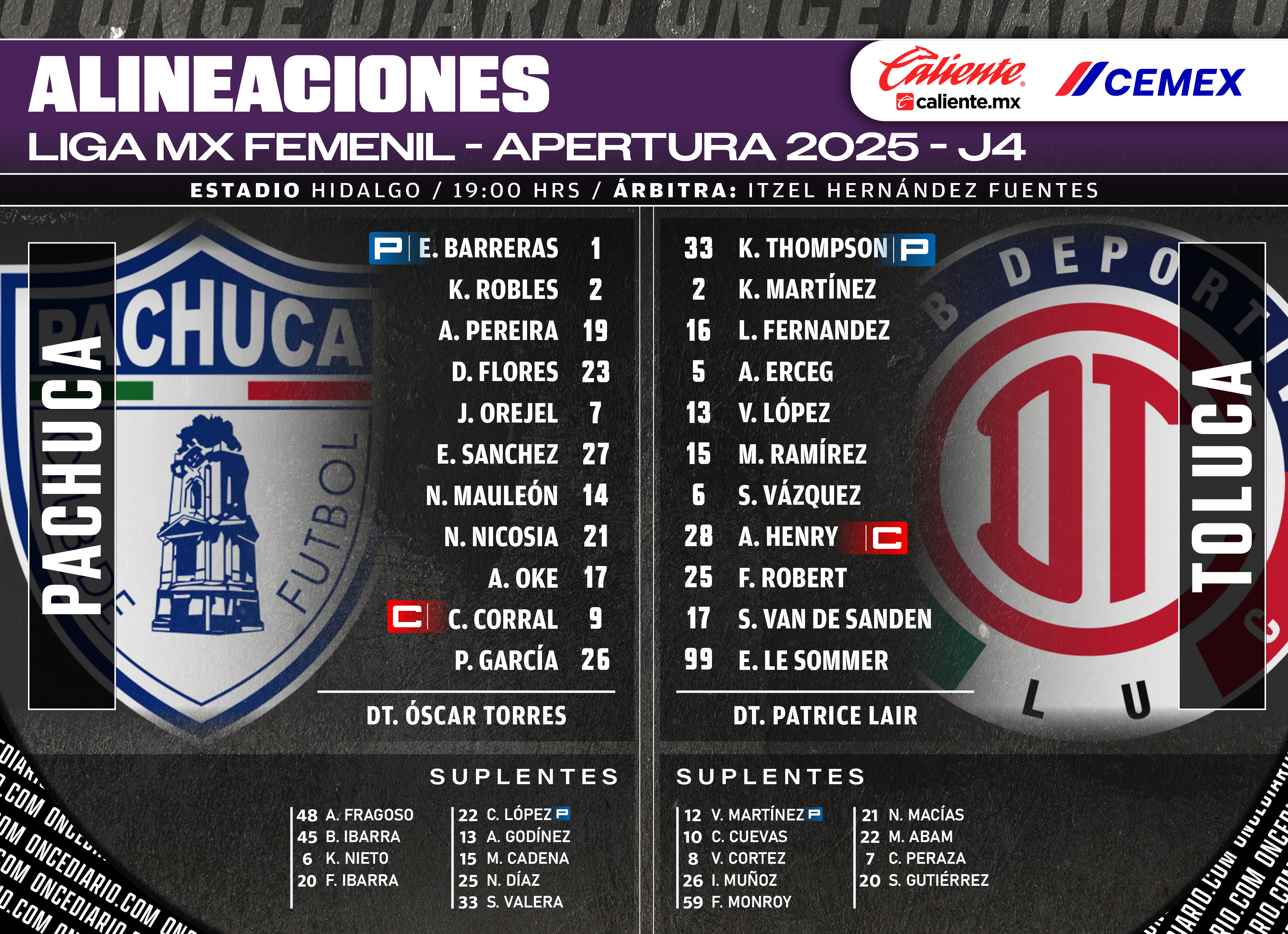 Alineaciones del Pachuca Femenil vs. Toluca Femenil