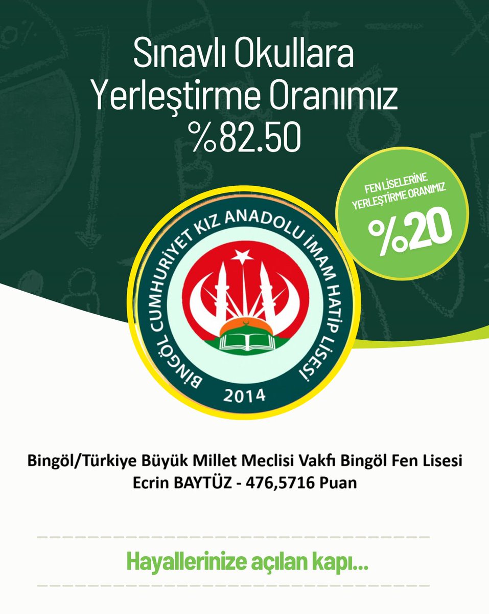 LGS yerleştirme sonuçlarımız emeği geçen Öğretmen, Öğrenci ve Velilerimizi Tebrik Ederiz. <a href="/bingolmem/">Bingöl MEM</a> <a href="/MustafaOzel66/">Mustafa Özel</a> <a href="/yusuf_tokus/">Yusuf TOKUŞ</a> <a href="/halukcakan12/">HALUK ÇAKAN</a>