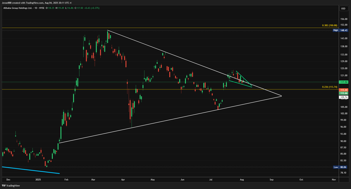 JR28 TRADING tweet media