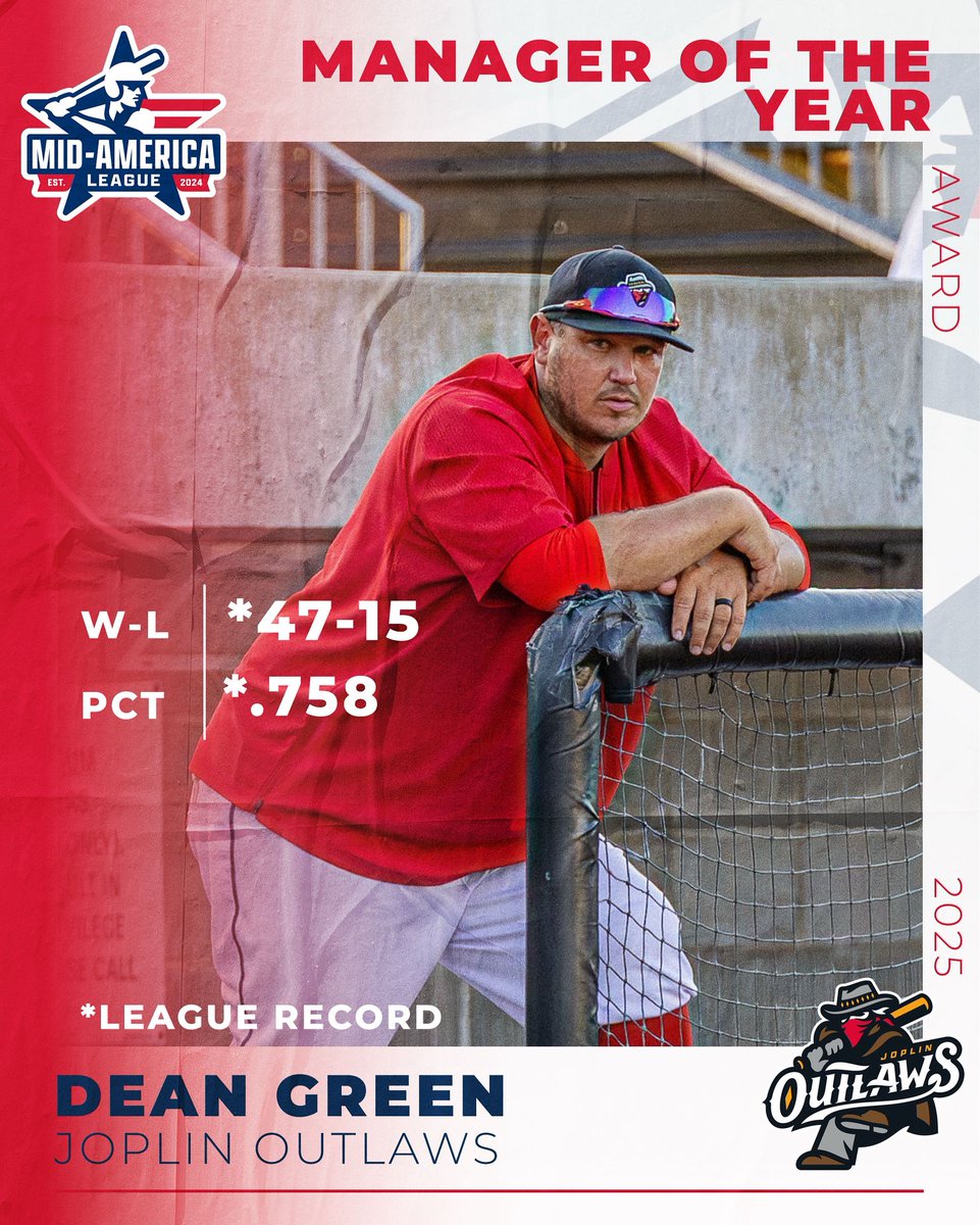 Congratulations to Dean Green who has been selected as Mid-America League Manager of the Year!

Dean guided the Joplin Outlaws to a league record 47 regular season wins, a .758 Winning Percentage, and a Regular Season Championship. A record setting job done by Dean Green!