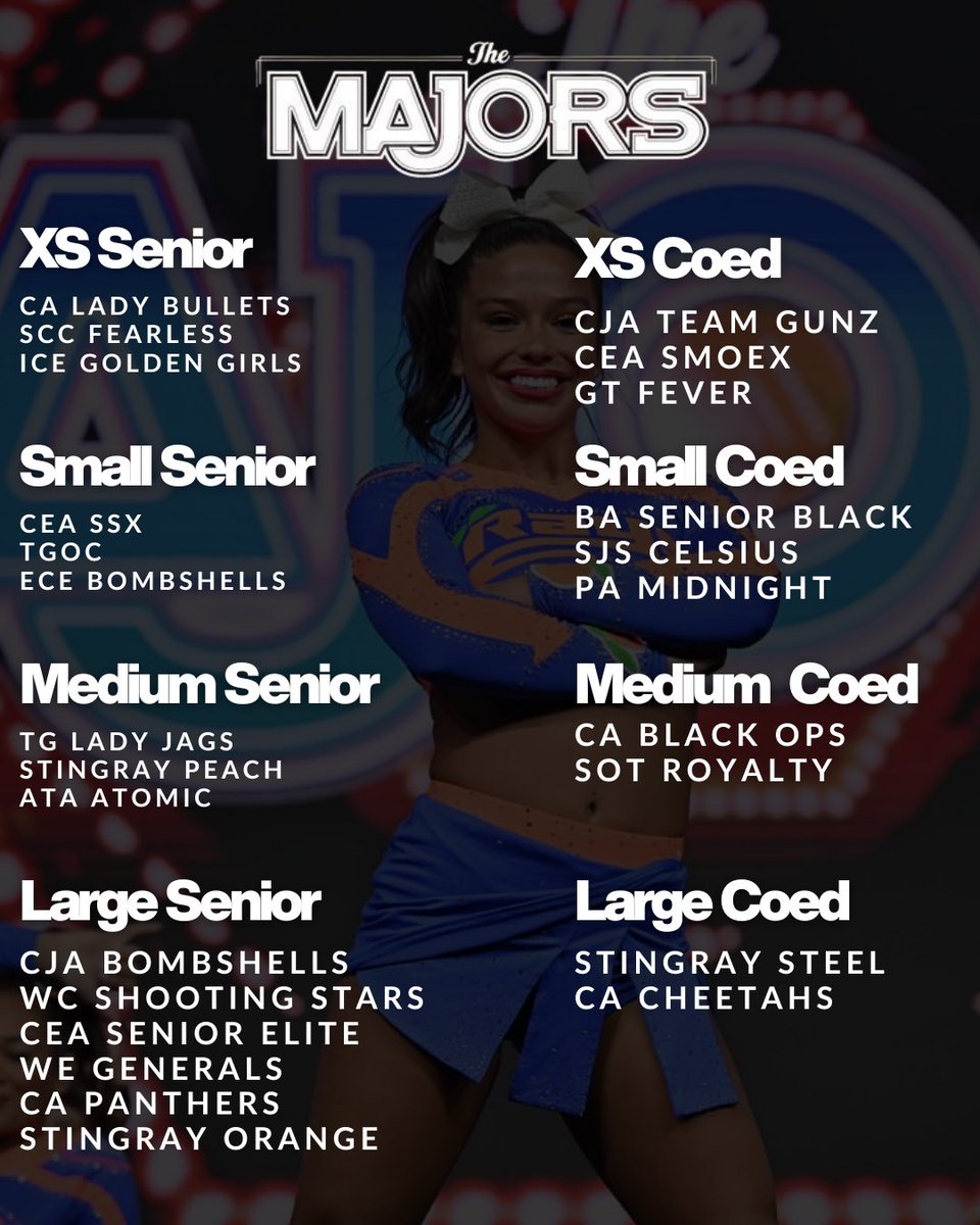 THE MAJORS 2026 LINEUP ✨🔥