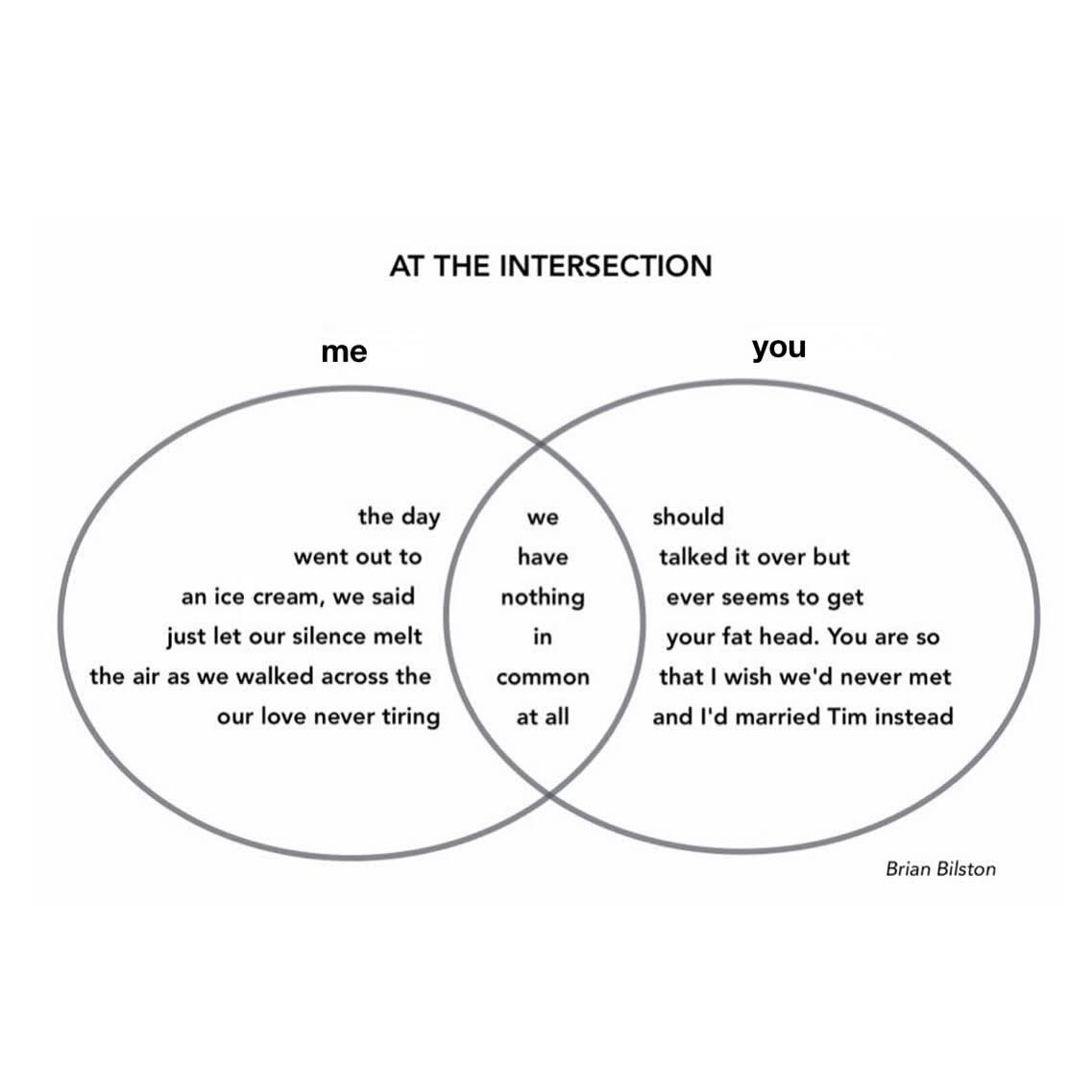 davethompsonMD's tweet image. My kind of poetry. Happy 190th birthday, John Venn!