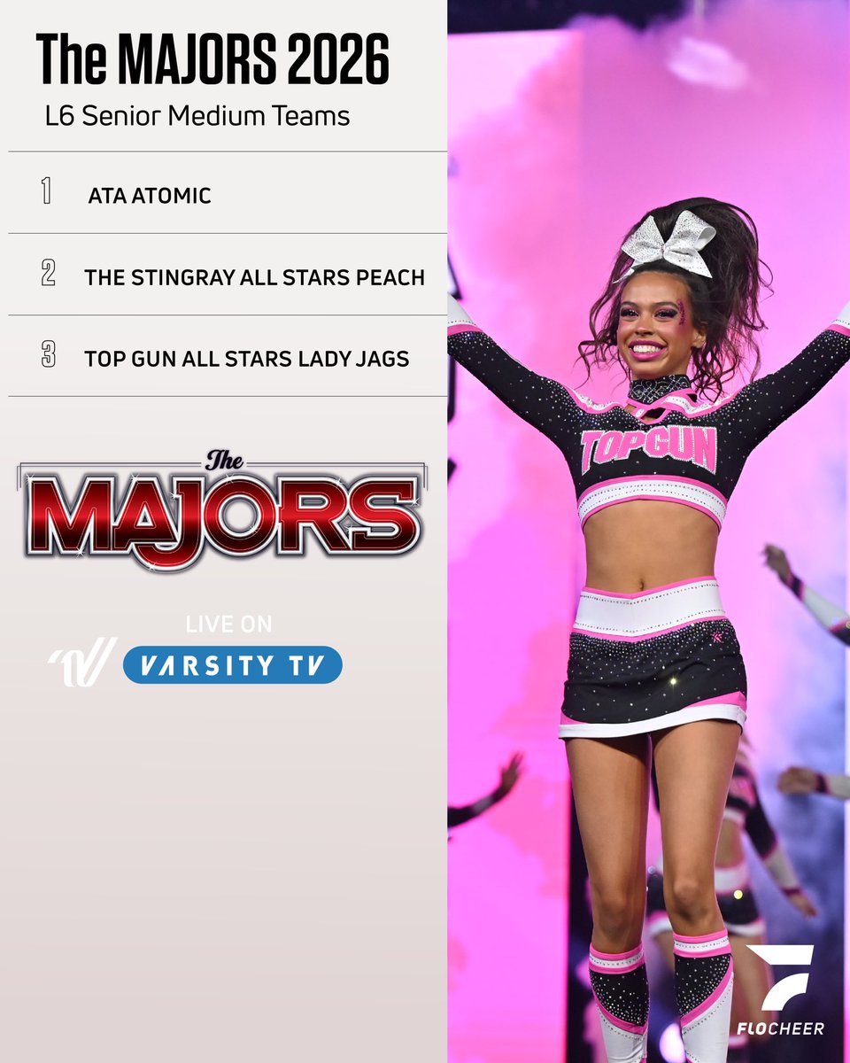 Medium All Girl Teams: