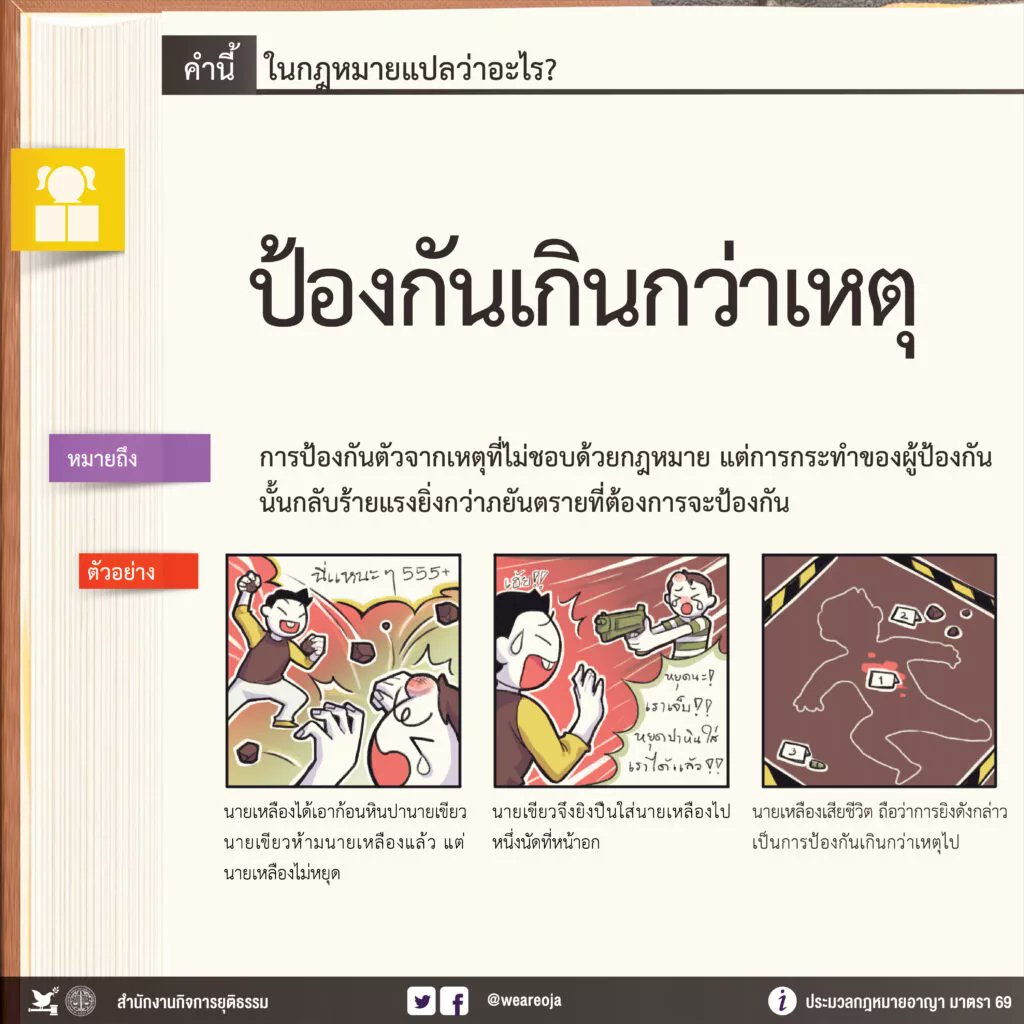 การกระทำสมควรแก่เหตุมีหลักวินิจฉัย 2 ทฤษฎี 
#ทฤษฎีสัดส่วน เช่น คนจะตบหน้าเรา เราจะใช้มีดแทงเขาตายไม่ได้ เพราะความเจ็บจากถูกตบหน้าเทียบกับความตายแล้วไม่ได้สัดส่วน
#ทฤษฎีวิถีทางที่น้อยที่สุด อ่าน>justicechannel.org/read/law-in-wo…
.
#ความรู้กฎหมาย #กฎหมายน่ารู้ #PeckPaLitChoke #เป๊กผลิตโชค