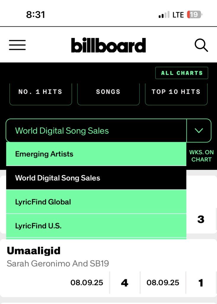 AβTIN (@atintoforever) on Twitter photo WAAHHHHH PASOK NA SYAπππ
Congratulations <a href="/JustSarahG/">Sarah Geronimo</a> <a href="/SB19Official/">SB19 Official</a> <a href="/gmusicph/">G Music</a>
at #4
Goodjob SA LAHAT NG FANDOM NA NAGTULONG TULONGππ»ππ»ππ»ππ»β€οΈβ€οΈ WAAHHHHH PASOK NA SYAπππ
Congratulations <a href="/JustSarahG/">Sarah Geronimo</a> <a href="/SB19Official/">SB19 Official</a> <a href="/gmusicph/">G Music</a>
at #4
Goodjob SA LAHAT NG FANDOM NA NAGTULONG TULONGππ»ππ»ππ»ππ»β€οΈβ€οΈ