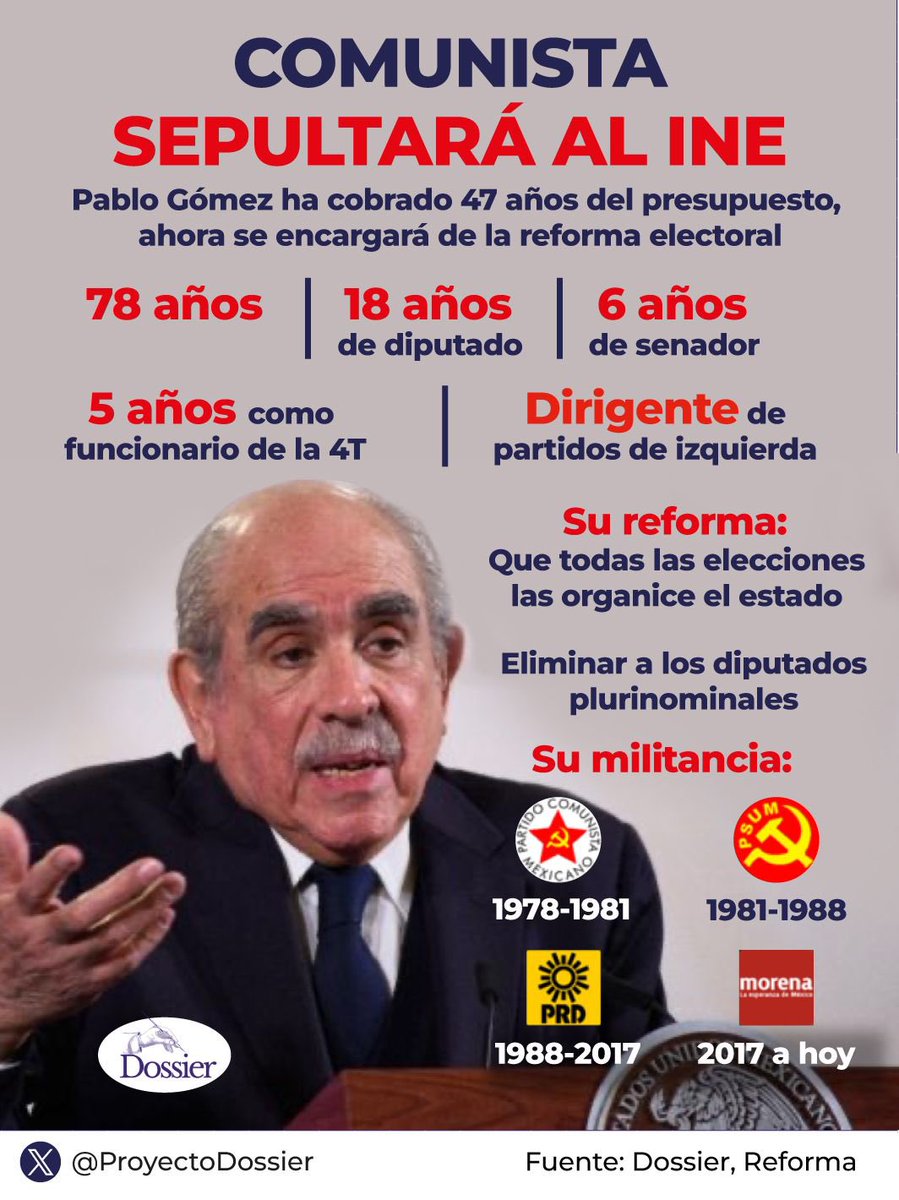La miserable corrupta mentirosa cínica ridícula e hipócrita Claudia Sheinbaum Pardo eligió al comunista de caviar y restaurantes Fifís, Pablo Gómez para darle el tiro de gracia a la Democracia sepultando a el INE que nos llevó años construir. Adrián, Wendy Guevara y Loret, ¿Qué?