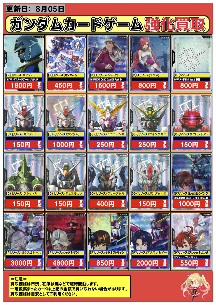 最終値下　アンブレラアカデミー　サイン　オートカードフルコンプ　セット売り 最終値下 アンブレラアカデミー サイン オートカードフルコンプ セット