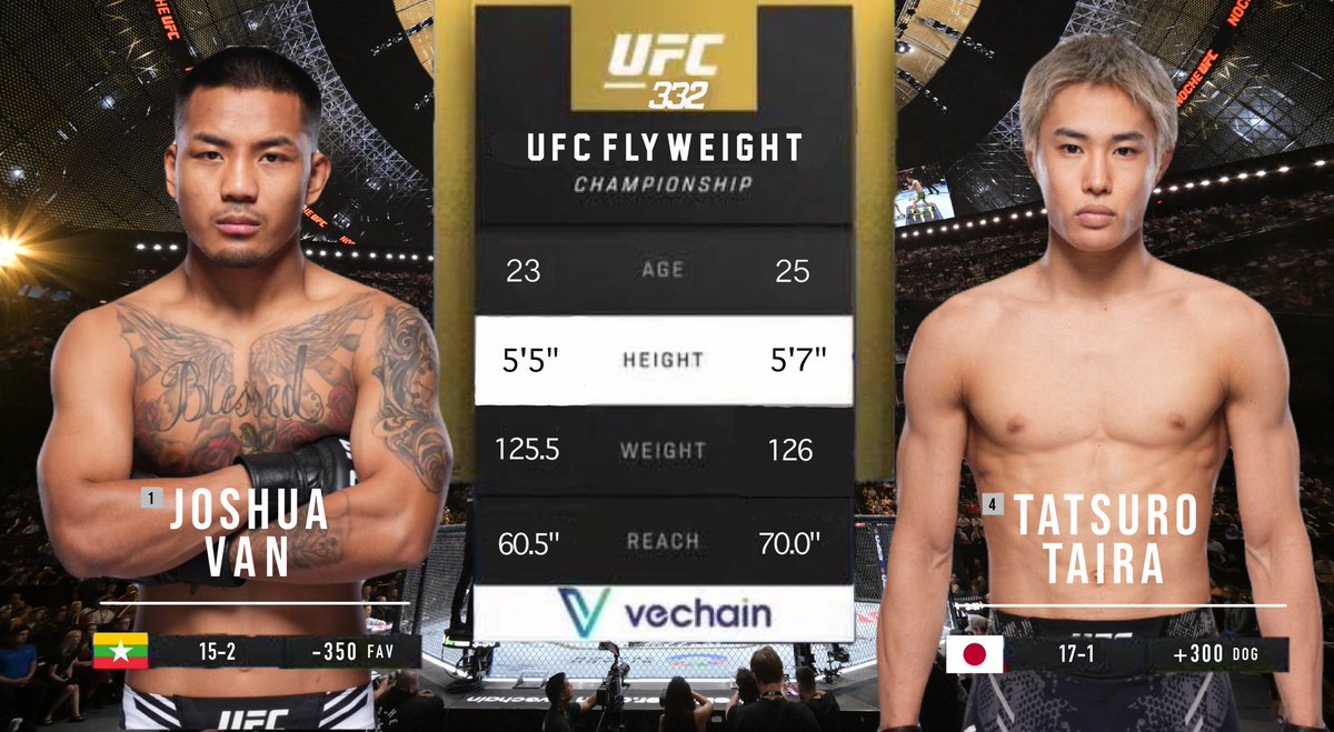 🇲🇲Joshua Van vs Tatsuro Taira🇯🇵