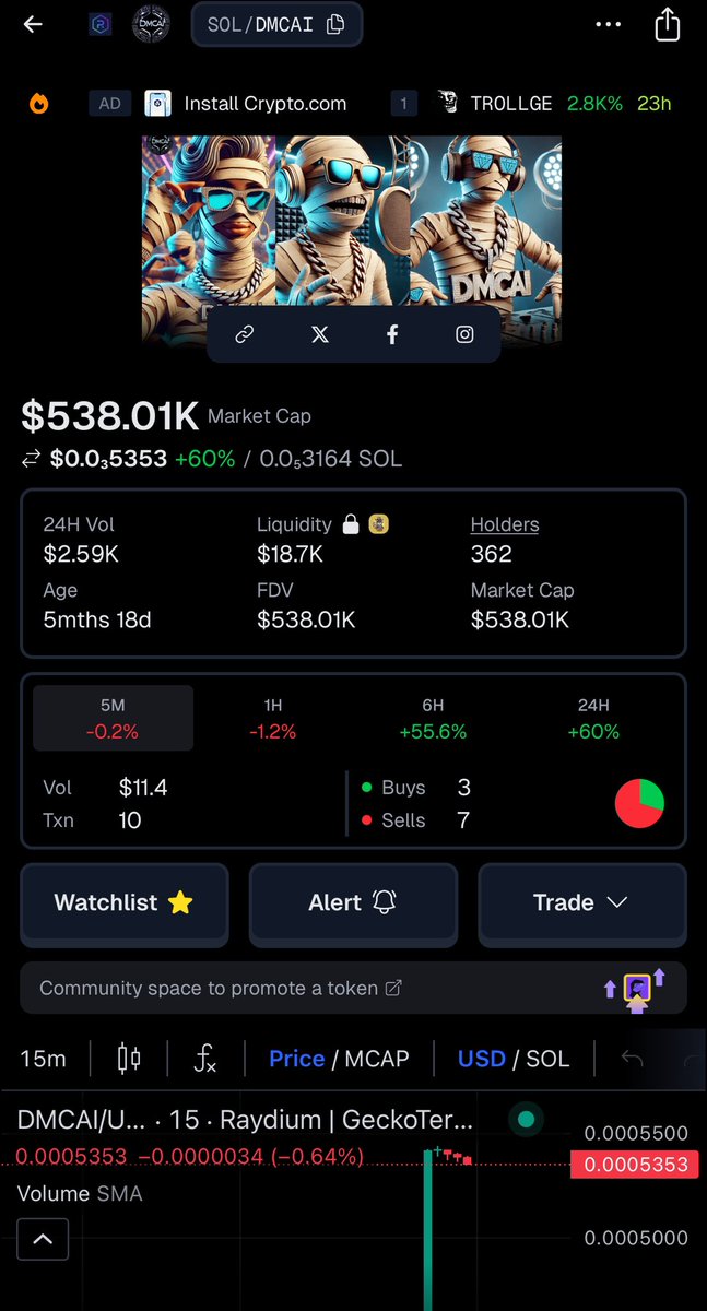 Adrian Swish (@iamadrianswish) on Twitter photo Let’s Go! <a href="/DMCAICOIN/">DIGITAL MUSIC COIN AI</a> Is Pumping!
It’s The Governance Token for @LABELIQAI.
$DMCAI Quick Links
All Social Media : <a href="/DMCAICOIN/">DIGITAL MUSIC COIN AI</a>
telegram: t.me/dmcaicoin
<a href="/GeckoTerminal/">GeckoTerminal</a> - geckoterminal.com/solana/pools/F…
Contract:
8j9uz39dDZkWuyBaAMrrFQHjcPPvP9zLR9m9Ggwbgigg
to buy: Let’s Go! <a href="/DMCAICOIN/">DIGITAL MUSIC COIN AI</a> Is Pumping!
It’s The Governance Token for @LABELIQAI.
$DMCAI Quick Links
All Social Media : <a href="/DMCAICOIN/">DIGITAL MUSIC COIN AI</a>
telegram: t.me/dmcaicoin
<a href="/GeckoTerminal/">GeckoTerminal</a> - geckoterminal.com/solana/pools/F…
Contract:
8j9uz39dDZkWuyBaAMrrFQHjcPPvP9zLR9m9Ggwbgigg
to buy: