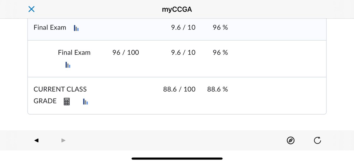 Isaiah Zimmerman (@d1isaiah70) on Twitter photo Finished up all my college courses with 1 A in public speaking and two B’s in English and U.S History! <a href="/HamptonFBall/">Hampton Football</a> <a href="/FabianWhylly/">Coach Fabian Whylly Ed.S</a> <a href="/CoachColey35/">Coach Demetrius Coley</a> <a href="/CoachRoberson55/">Deion Roberson</a> <a href="/CoachKG93/">Karon Gibson</a> Finished up all my college courses with 1 A in public speaking and two B’s in English and U.S History! <a href="/HamptonFBall/">Hampton Football</a> <a href="/FabianWhylly/">Coach Fabian Whylly Ed.S</a> <a href="/CoachColey35/">Coach Demetrius Coley</a> <a href="/CoachRoberson55/">Deion Roberson</a> <a href="/CoachKG93/">Karon Gibson</a>