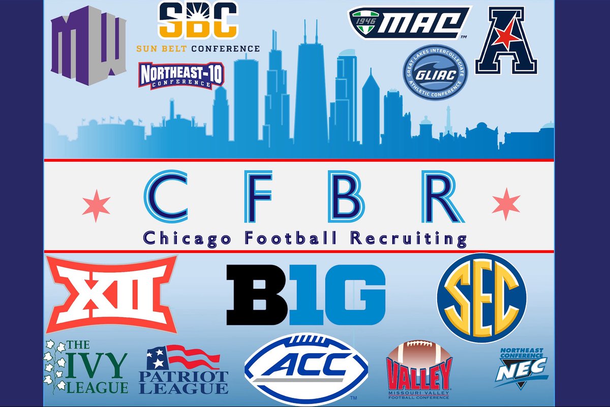 Coach Chris Roll (@coachchris_roll) on Twitter photo ONE WEEK until HIGH SCHOOL season start.  We are working hard to stay in contact w/ schools in all of these conferences in our network.  Here is my survey again-fill it out(it’s FREE!!-for REAL!). DM w/ questions.  Can’t help who is not there.
⬇️⬇️Click Below⬇️⬇️ ONE WEEK until HIGH SCHOOL season start.  We are working hard to stay in contact w/ schools in all of these conferences in our network.  Here is my survey again-fill it out(it’s FREE!!-for REAL!). DM w/ questions.  Can’t help who is not there.
⬇️⬇️Click Below⬇️⬇️