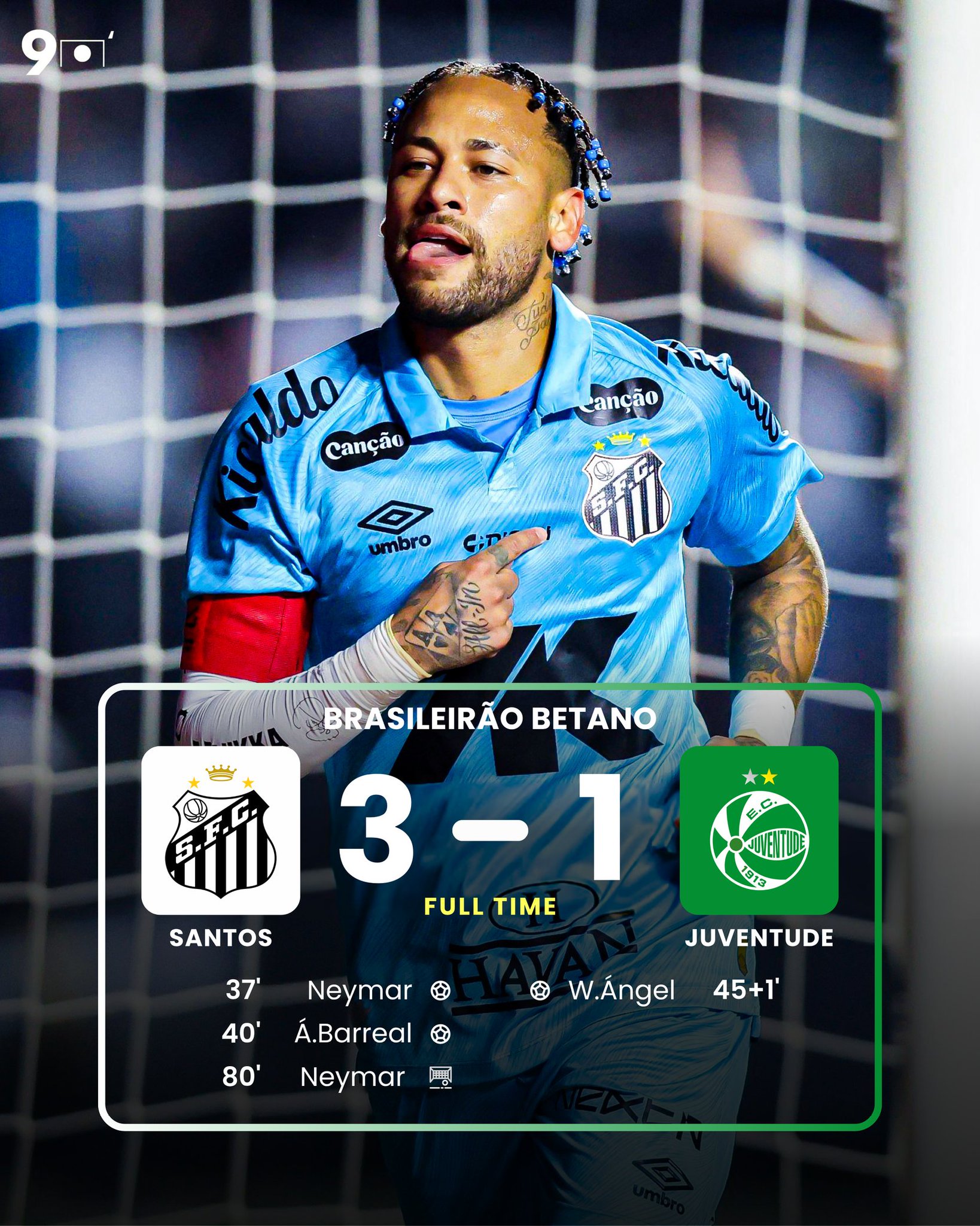 テレビ Neymar B90FOOTBALL on X: 