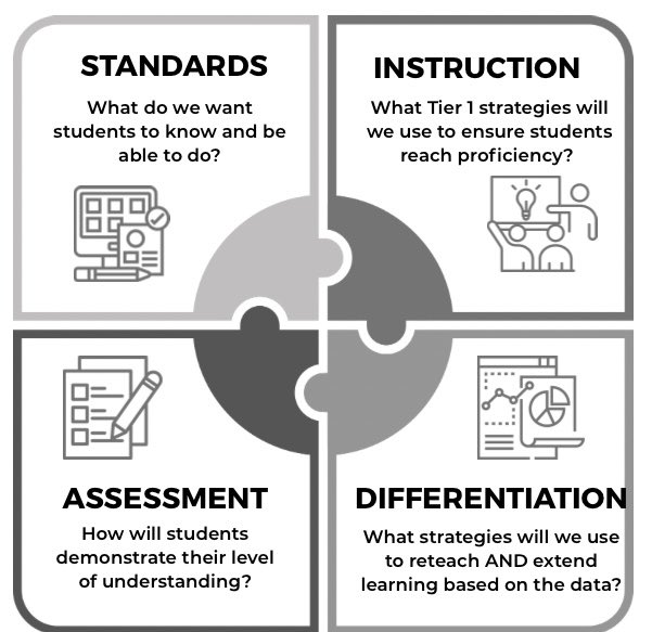 Ann McCarty Perez (@mccartyann) on Twitter photo 