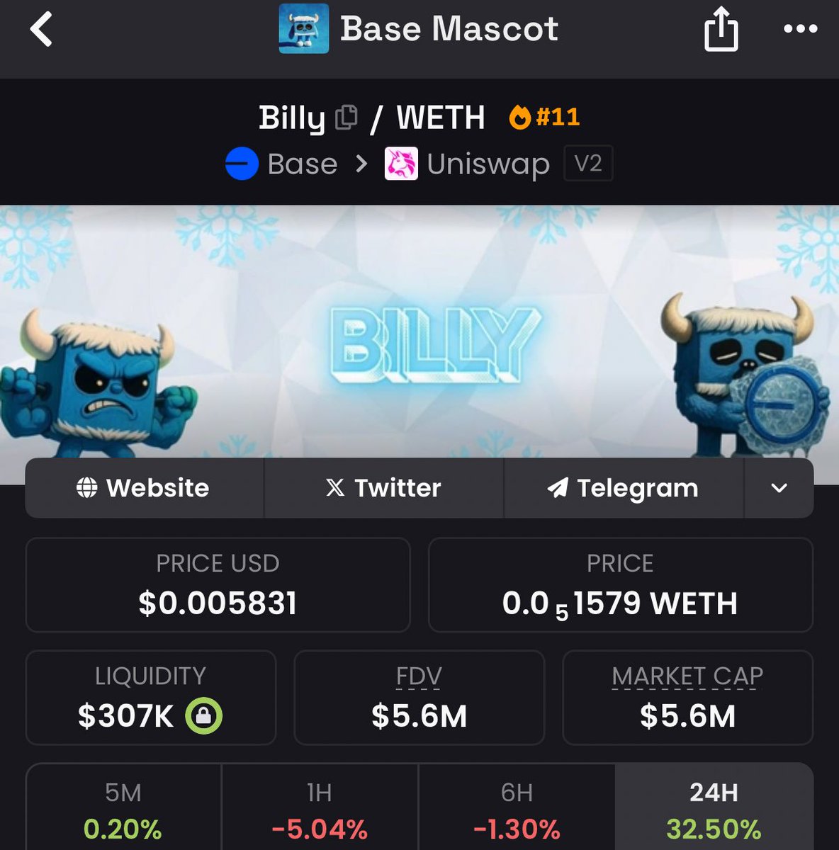Billy’s Next Leg Up Will Be Studied

Accumulate As Much Billy As Possible