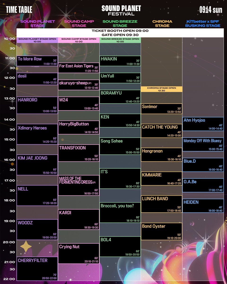 사운드 플래닛 페스티벌 2025의 타임 테이블을 공개합니다!

✦ 𝐓𝐈𝐌𝐄 𝐓𝐀𝐁𝐋𝐄

[STAGE OPEN]
💫 SOUND PLANET STAGE → 10:00
 🔥 SOUND CAMP STAGE → 10:00
 🌿 SOUND BREEZE STAGE → 10:00
 🪩 CHROMA STAGE → 12:30

✧ 각 스테이지별 수용인원 초과 시, 안전하고 쾌적한 관람을 위해