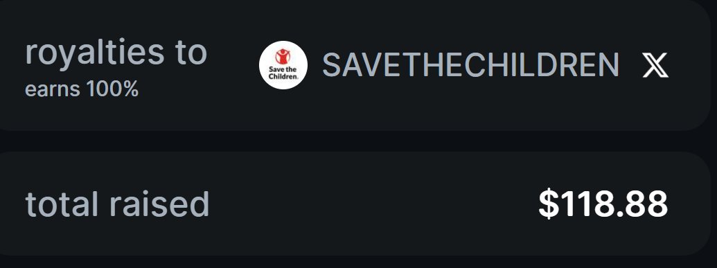 Save The Children Token tweet media