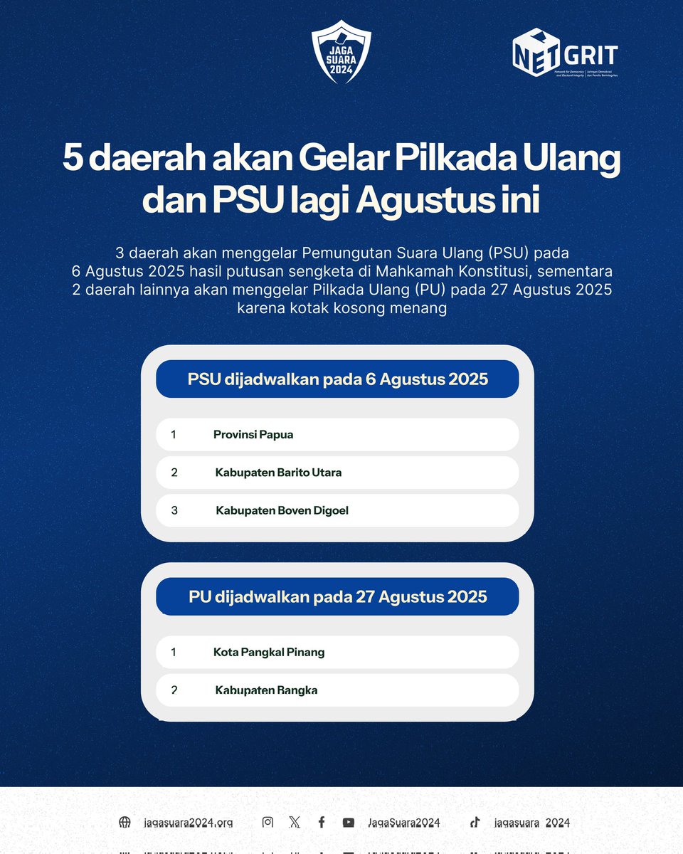 Besok Pemungutan Suara Ulang Pilkada di Prov Papua, Kab Boven Digoel, &amp; Kab Barito Utara (PSU jilid 2). Ayo  para warga setempat, dipantau prosesnya agar tdk curang &amp; damai. Foto hasil penghitungan suara TPSnya/ form C.HASIL &amp; upload di jagasuara2024.org