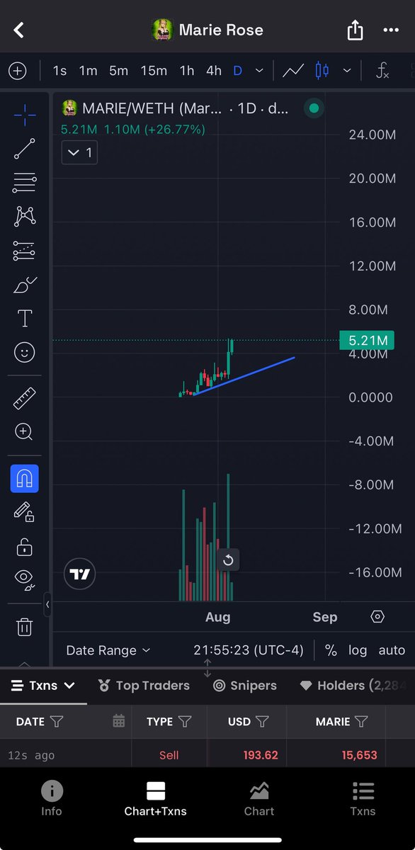 $MARIE 10m incoming