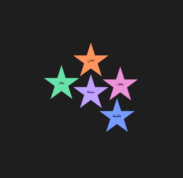 Rhf_CS's tweet image. "أنتِ التي تجعلينَ الدَّار مُزهرةً
وأنتِ من تمْنحِين الوَرد ألوَانا" 💜