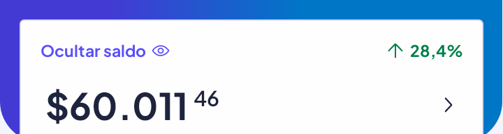 ACTUALIZACIÓN 

Tenemos un trecho largo hasta el millón pero así se empieza. 

LO QUE MAS LES PIDO ES UN RT SI NO PUEDEN COLABORAR