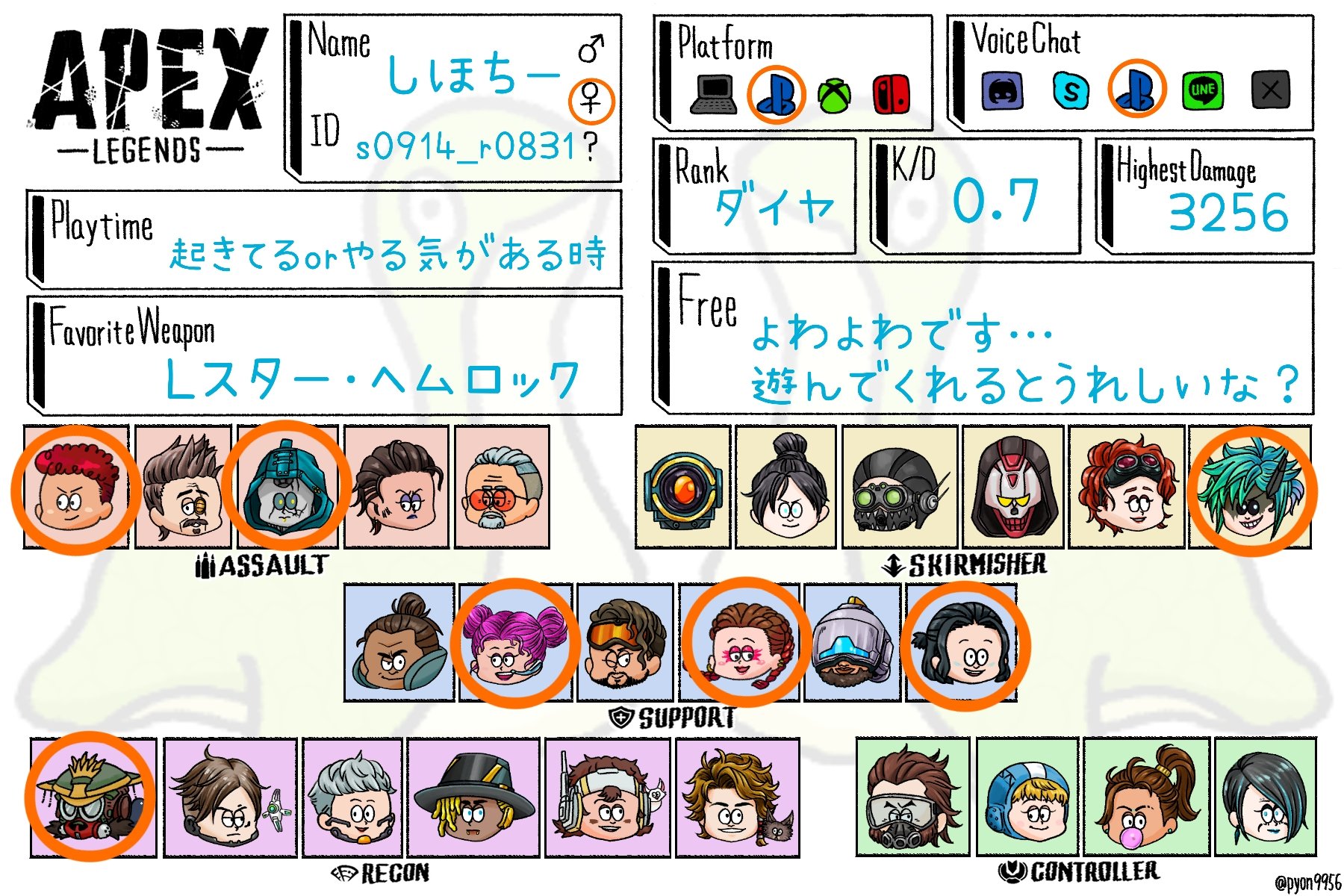 しほちー on X: 