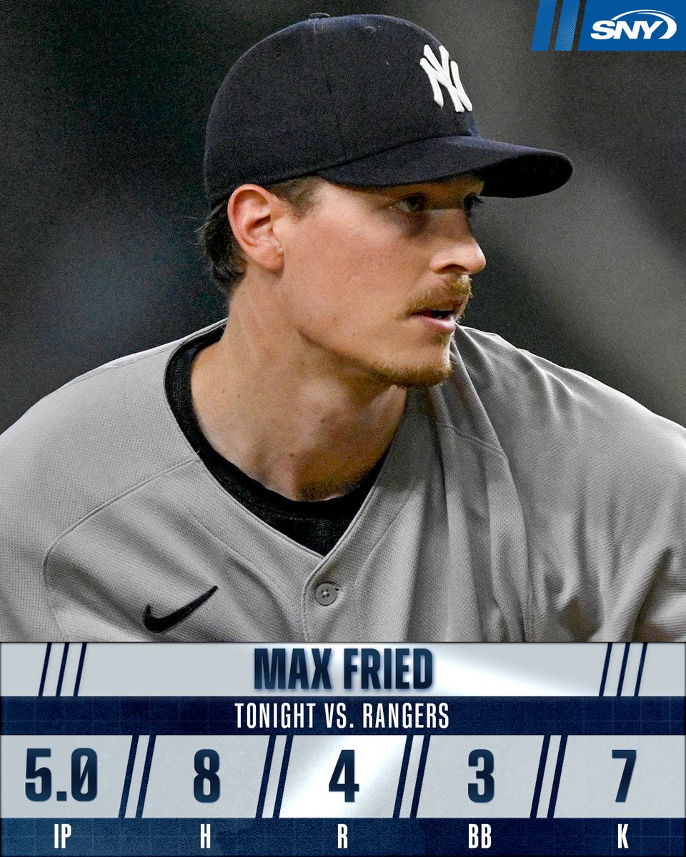 The final line for Max Fried tonight
