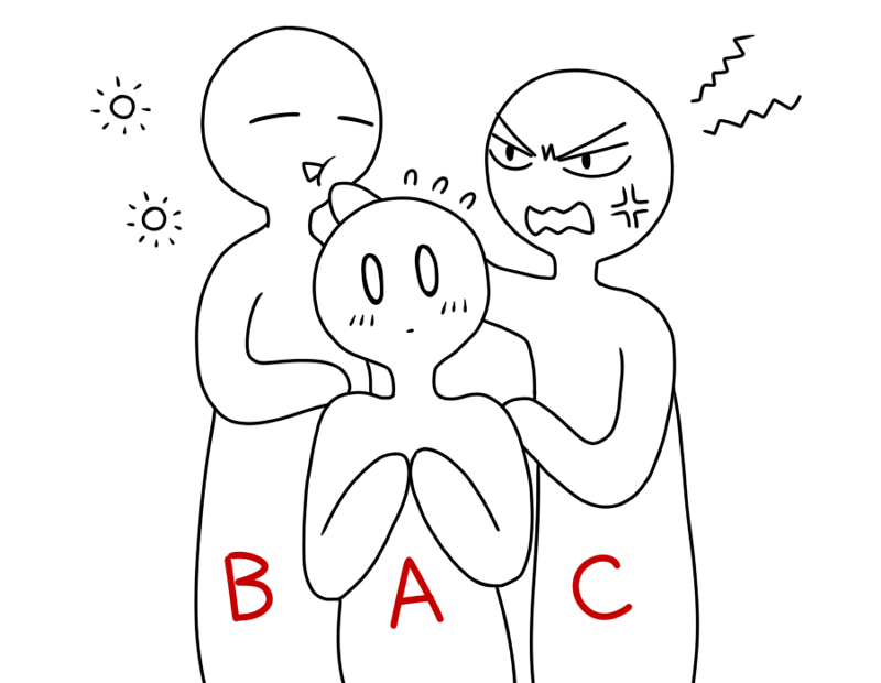 性癖の話。

↓こういう三角関係があったら高確率で
「BとCがくっつけ」と思う(全員の性別問わず) 