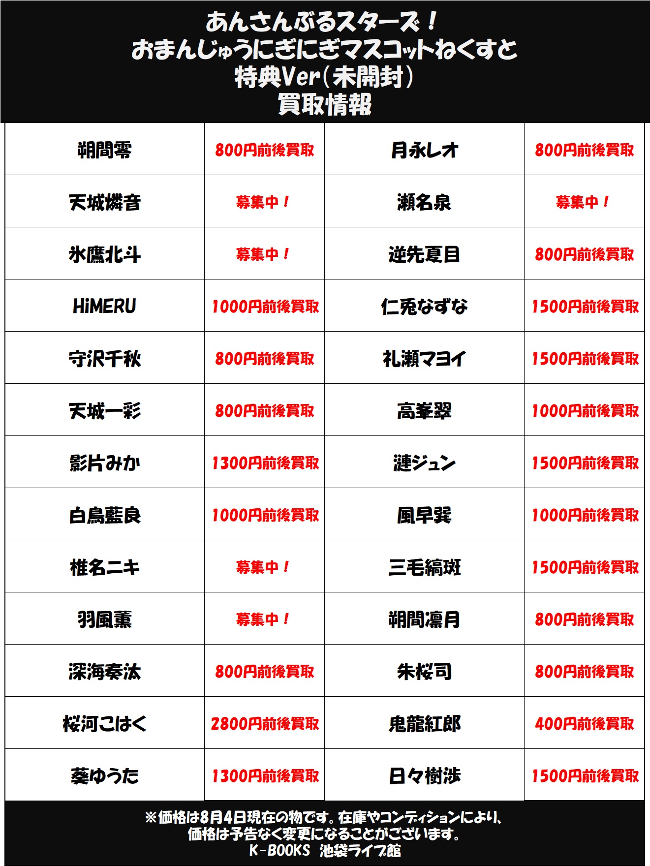 あんスタ Knights まとめ売り 102点 あんスタ Knights 鳴上嵐 まとめ売り - メルカリ