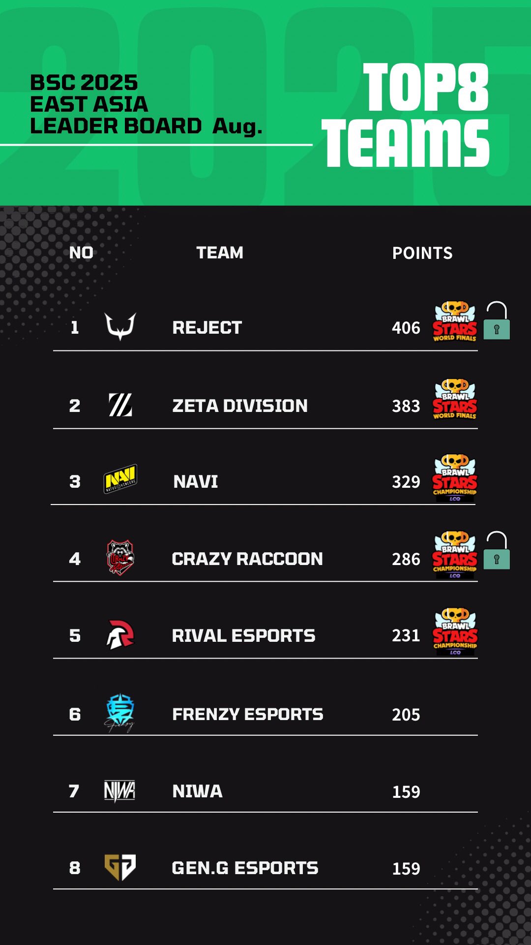 田代まさし(Masashi Tashiro) on X: 