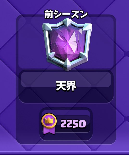今回のシーズンは2250でフィニッシュ😤