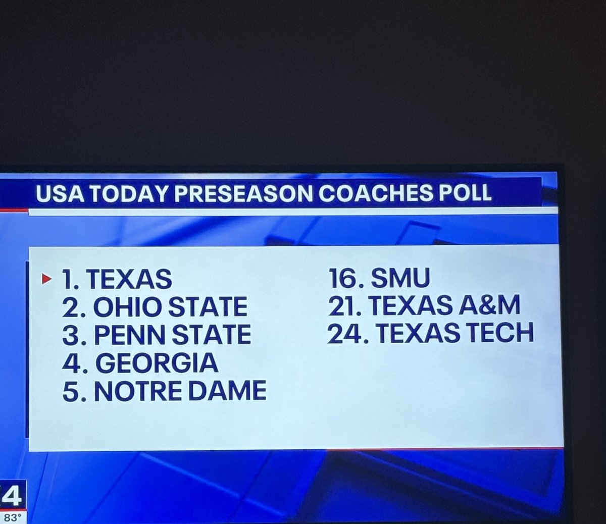 Susiebird 🟥 (@imsusiebird) on Twitter photo <a href="/FOX4/">FOX 4 NEWS</a> can you PLEASE show the entire top 20? What is the purpose of only showing 8 teams? You are used to doing this because for a long time, Texas, Oklahoma and A&M were not in the SEC. But they are now so show the entire top 20. This is ridiculous! <a href="/FOX4/">FOX 4 NEWS</a> can you PLEASE show the entire top 20? What is the purpose of only showing 8 teams? You are used to doing this because for a long time, Texas, Oklahoma and A&M were not in the SEC. But they are now so show the entire top 20. This is ridiculous!