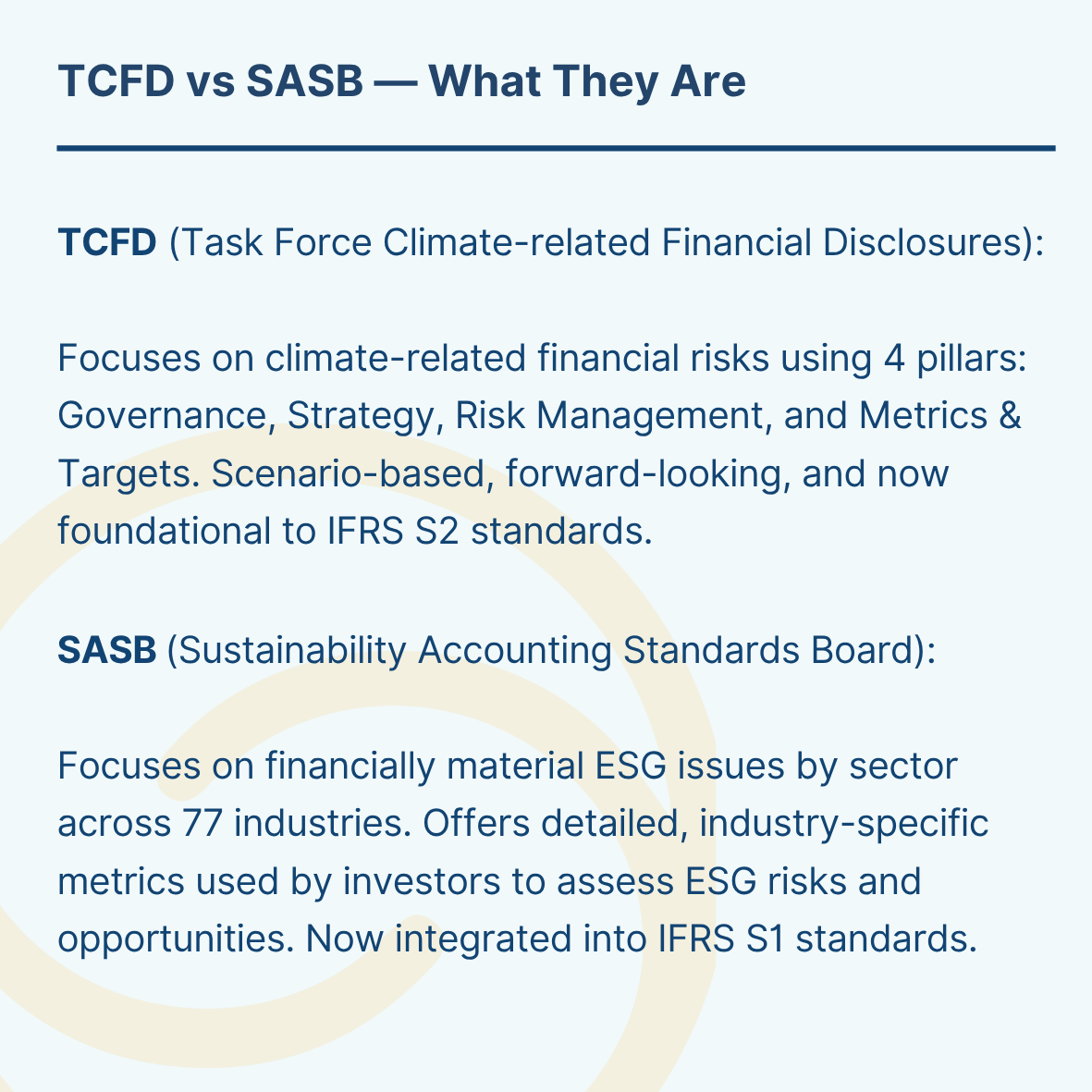seneca_esg's tweet photo. 📊 Mastering ESG Reporting in 2025

TCFD = Climate risk narrative
SASB = Industry-specific metrics
Together = Complete, investor-ready ESG disclosures 🔎

✔ Combine narrative & data
✔ Align with IFRS S1 & S2
✔ Build trust through transparency

🔗 Learn more: https://t.co/pskQm4fgr6

#SenecaESG #Sustainability #TCFD #SASB