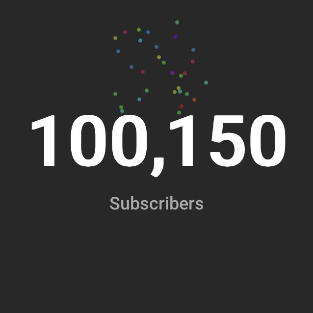 Move in silence like the g in lasagna.

After 6 months of busting my ass making content, I’m getting a play button! Never in a million years did I think I would achieve this.  

Never give up.