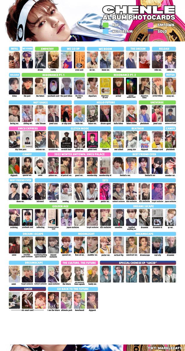 nct dream #CHENLE all album photocards list — updated: lucid album