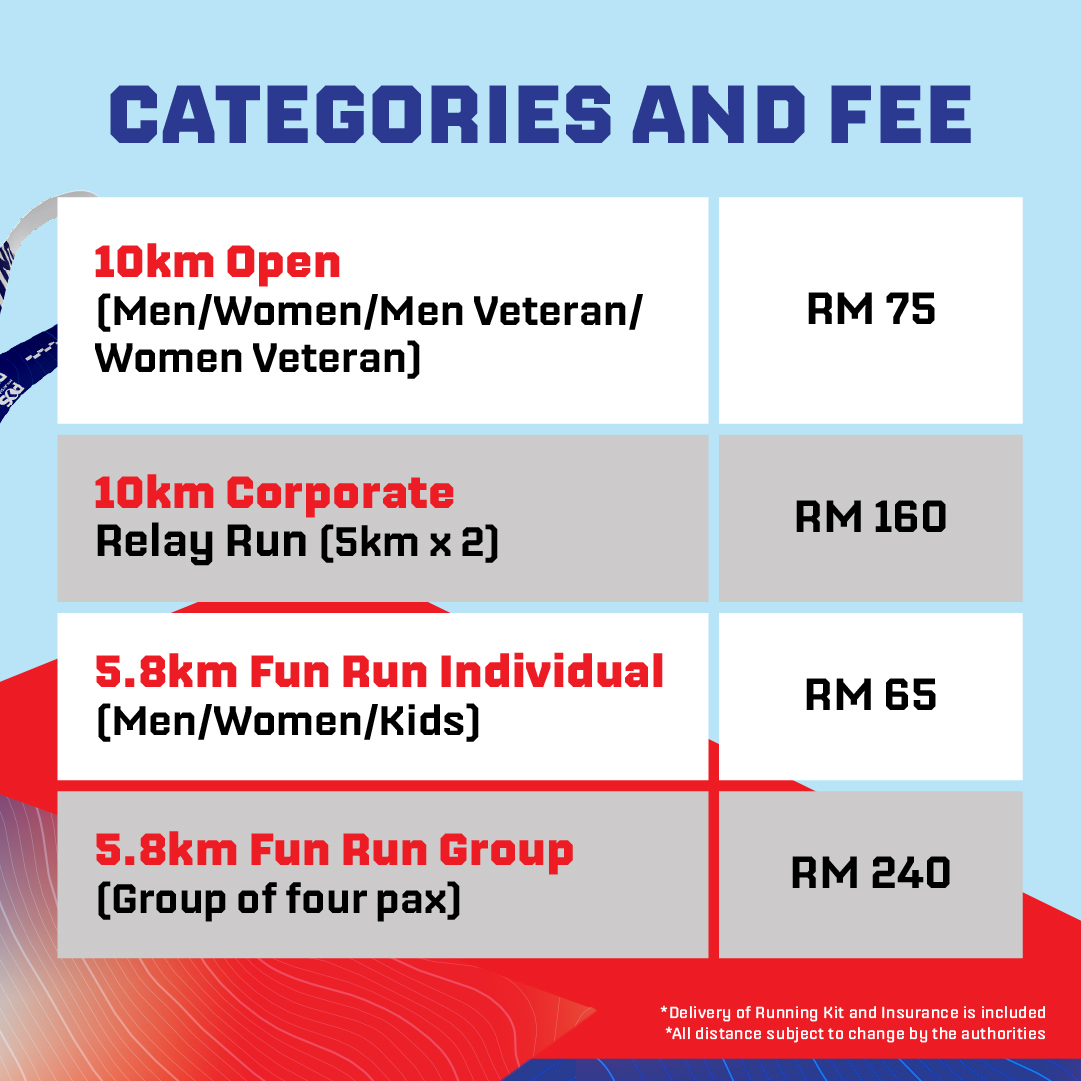 posmalaysia's tweet photo. ๐โโ๏ธ๐โโ๏ธ Pos Malaysia Run 2025 is calling, are you in?
Whether youโre running with your colleagues, family or just here for the fun, we got you covered! ๐ช
The track is calling your name! Sign up now: https://t.co/bAFnle6BKA
#PosMalaysiaRun2025 #JomLajuForFun #FunRun #KLRun https://t.co/SJCZ1KxXQG
