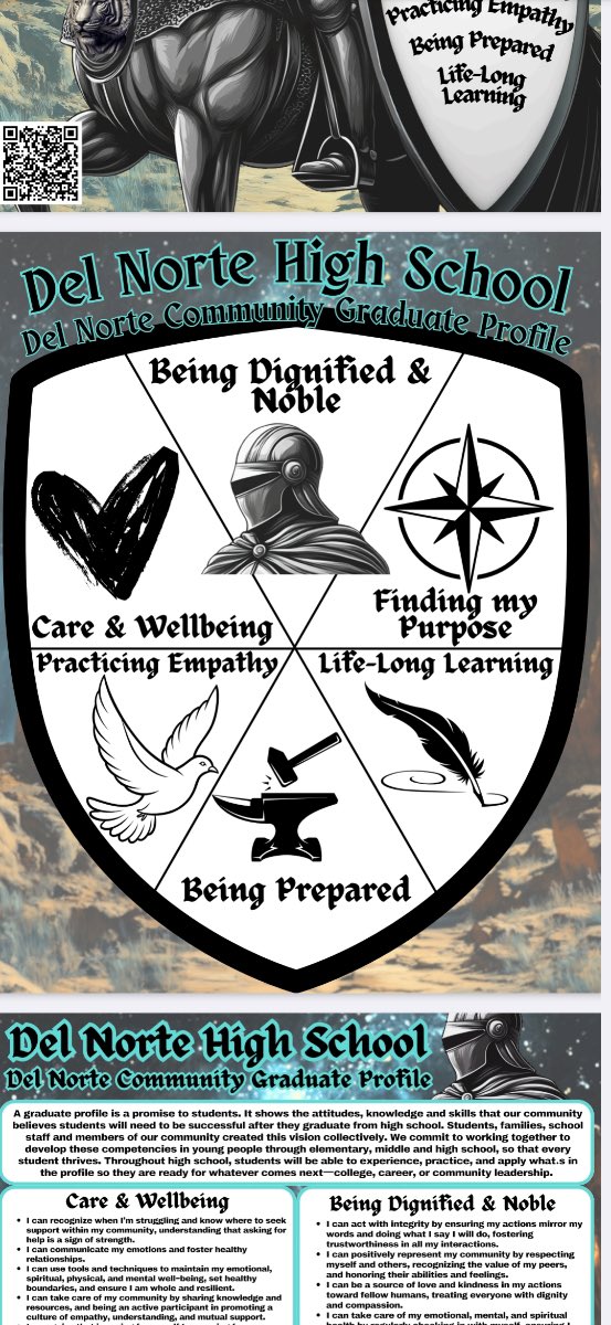 Principal Bortot tweet media