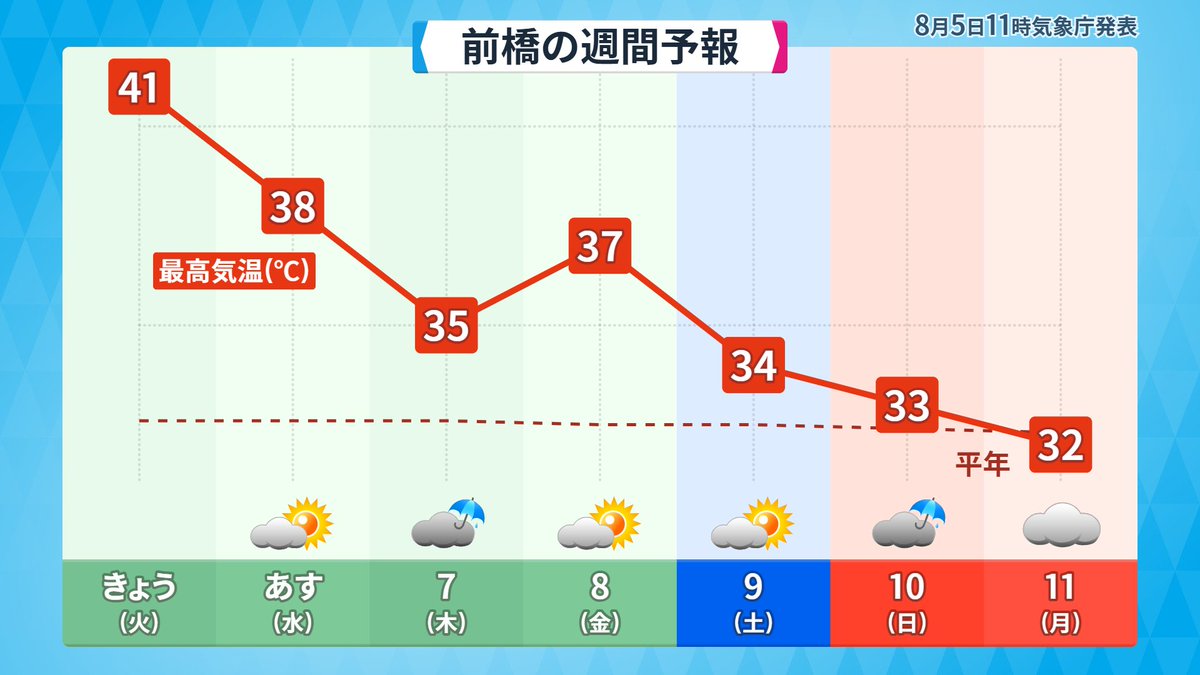 前線はやくしろっ！間にあわなくなってもしらんぞーっ！