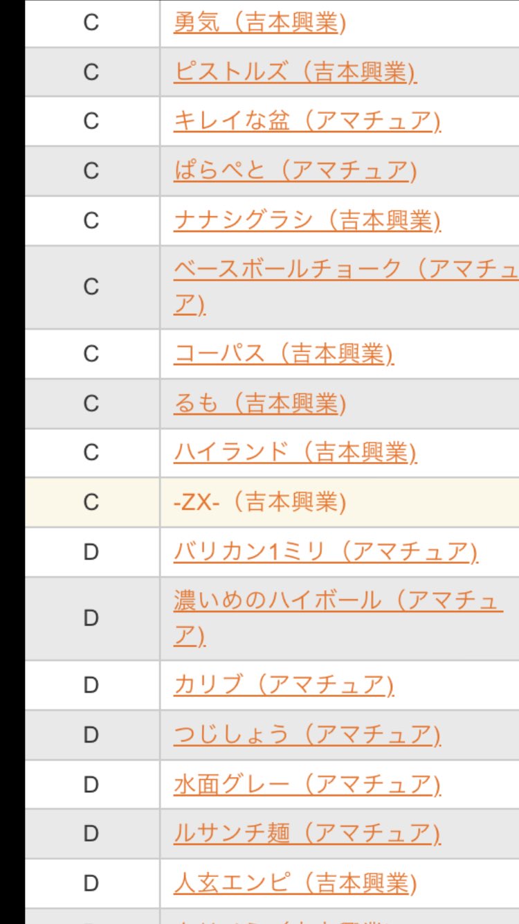 ツジ Ready Access to Densely Substituted Furans Using Tsuji