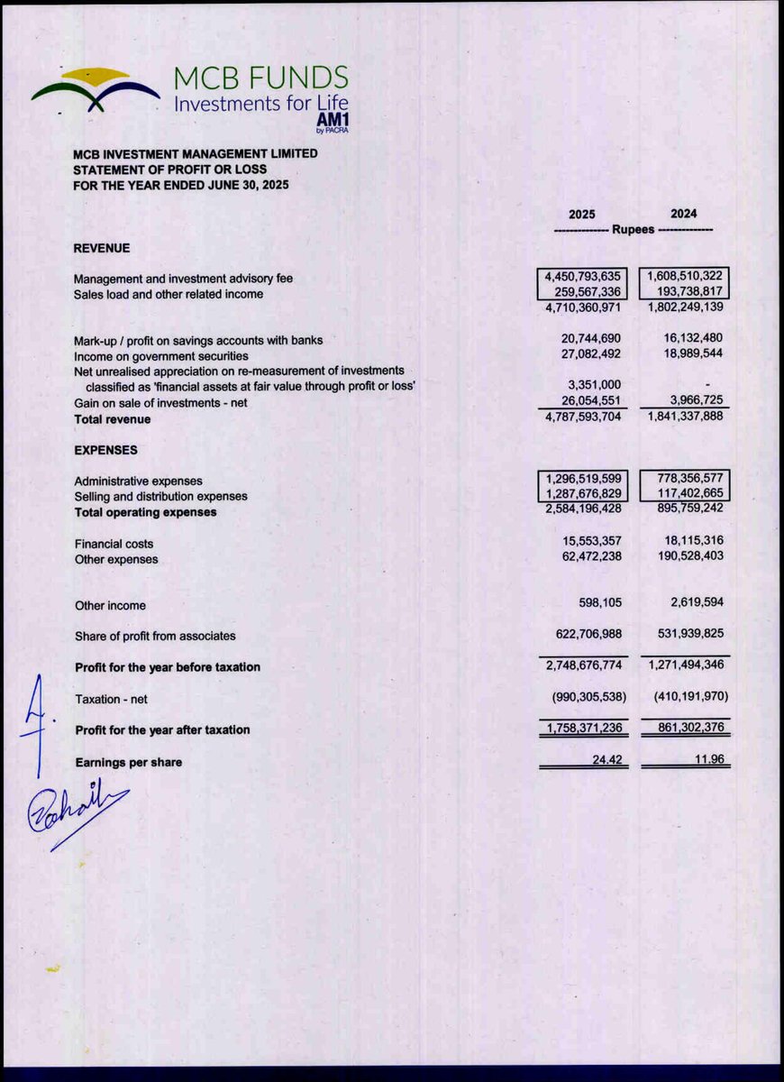 ChasePSXNotices's tweet photo. MCBIM - FINANCIAL RESULTS FOR THE YEAR ENDED JUNE 30,2025
#PSX #Stock #News #MCBIM #FinancialResults https://t.co/FlFthju99h