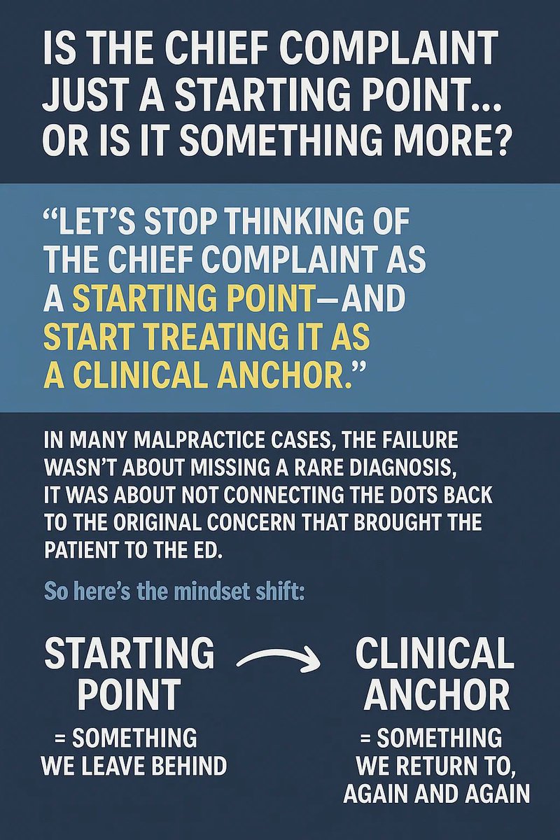 🩺 Chief Complaint: Starting Point or Clinical Anchor?

In EMRAP, Dr. Weinstock urged a shift:

&gt; "Don't just treat the chief complaint as a starting point--use it as your clinical anchor."

Why? Because many medico-legal failures aren't about missed rar…