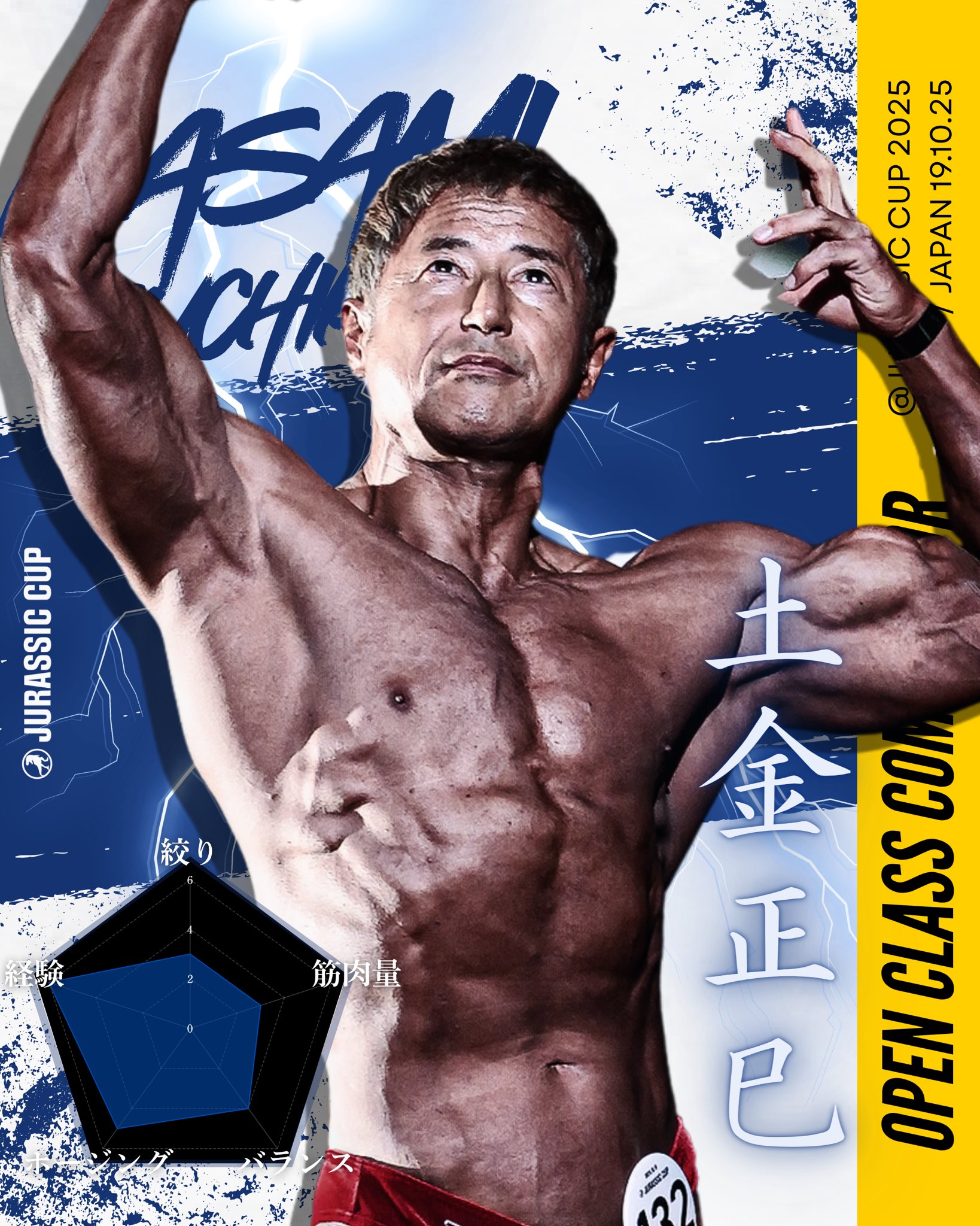 JURASSIC CUP(ジュラシックカップ) 2025 on X: 