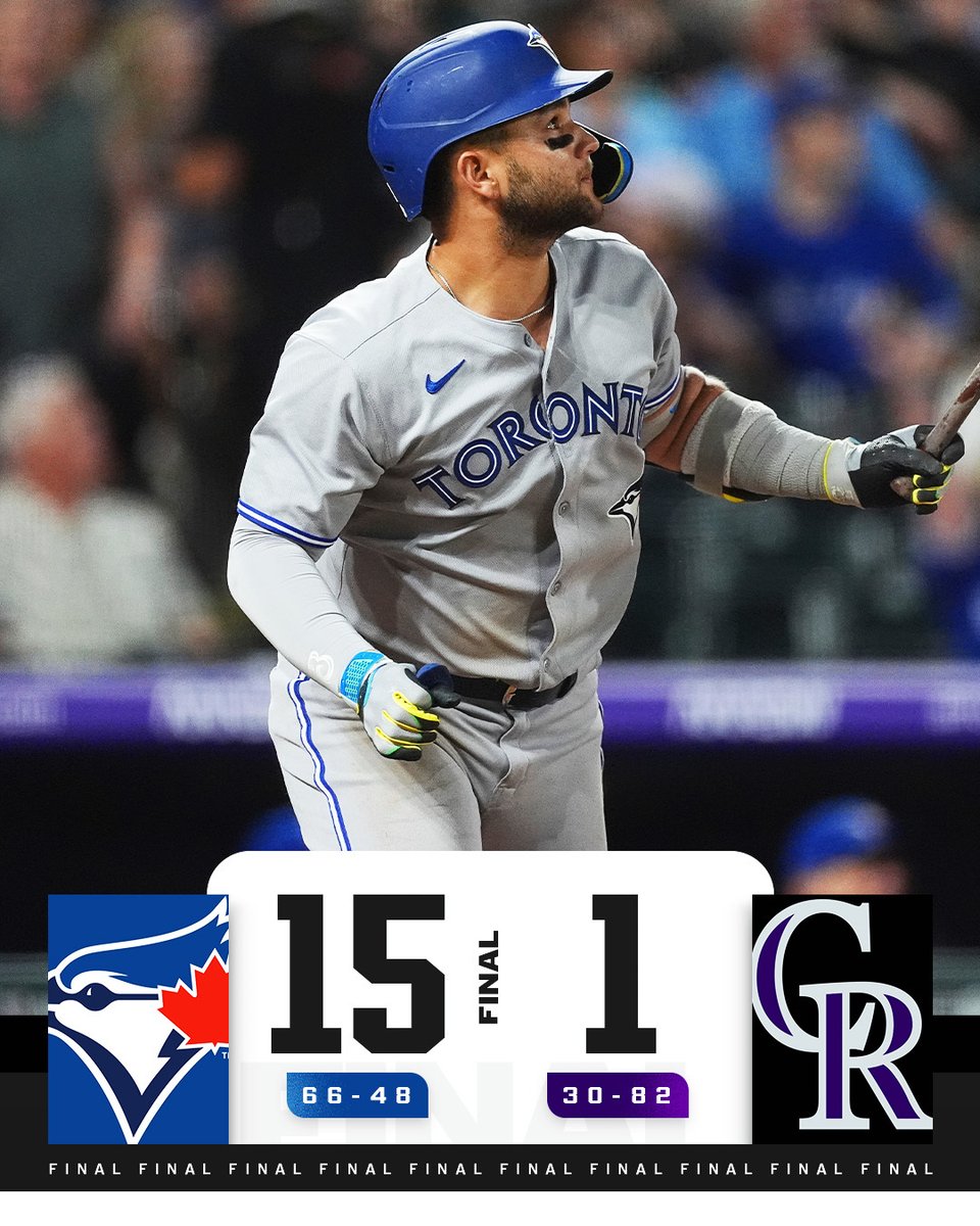 MLB (@mlb) on Twitter photo Bo Bichette: 2 HR, 6 RBI
Daulton Varsho: HR, 4 RBI
Ernie Clement: 5-for-6, 3 R
The <a href="/BlueJays/">Toronto Blue Jays</a> ERUPT for 15 runs on 25 hits! Bo Bichette: 2 HR, 6 RBI
Daulton Varsho: HR, 4 RBI
Ernie Clement: 5-for-6, 3 R
The <a href="/BlueJays/">Toronto Blue Jays</a> ERUPT for 15 runs on 25 hits!