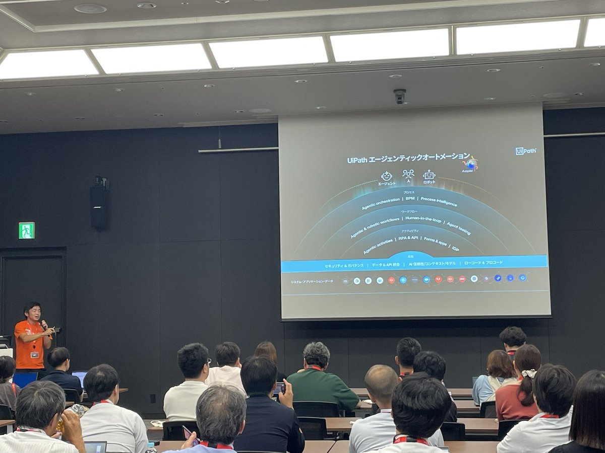 #UiPath の歩み
 #UiPathFriends