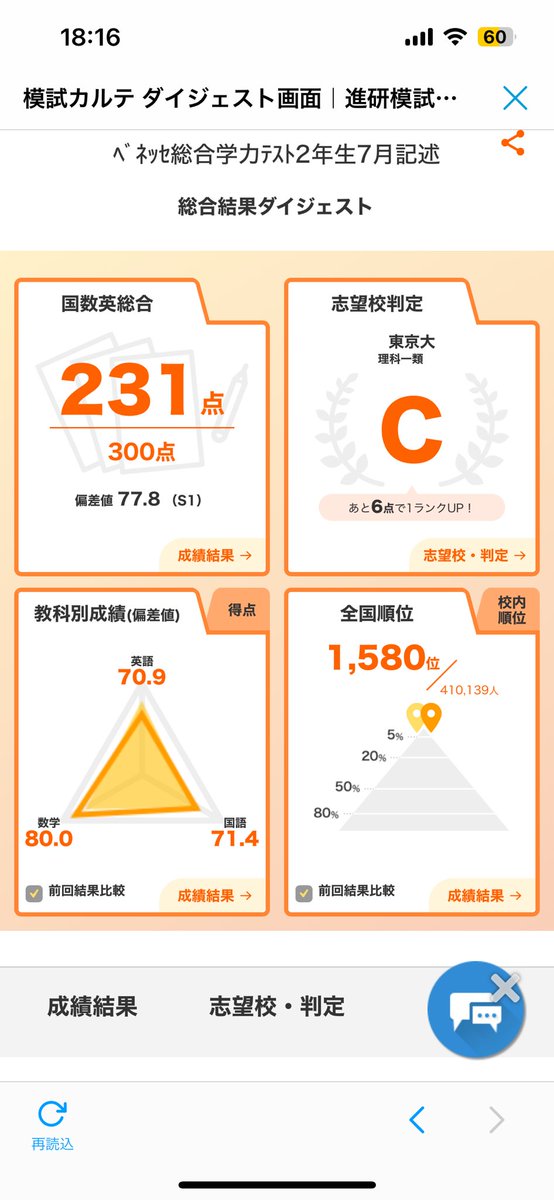 嬉しいけど英語が嬉しくない