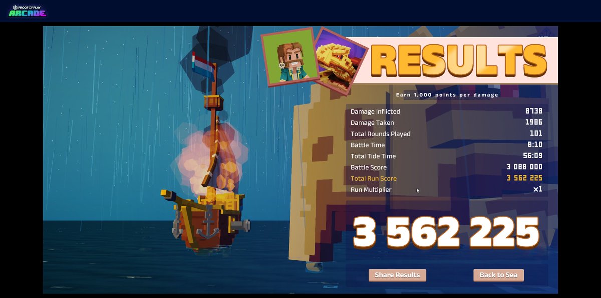 Currently #1 on the Leaderboard for <a href="/ProofOfPlay/">Proof of Play</a> Arcade. It's an extremely fun and addictive game mode from <a href="/PirateNation/">Pirate Nation</a> 
I wonder how much <a href="/AbstractChain/">Abstract</a> XP that will yield (if I stay #1 until friday)